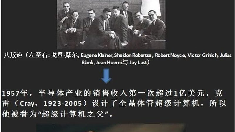 功率半导体型号：如何通过参数对比选型**