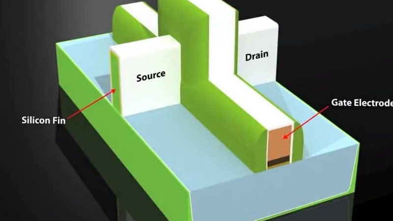 半导体材料：揭秘其在哪些行业中应用最广泛